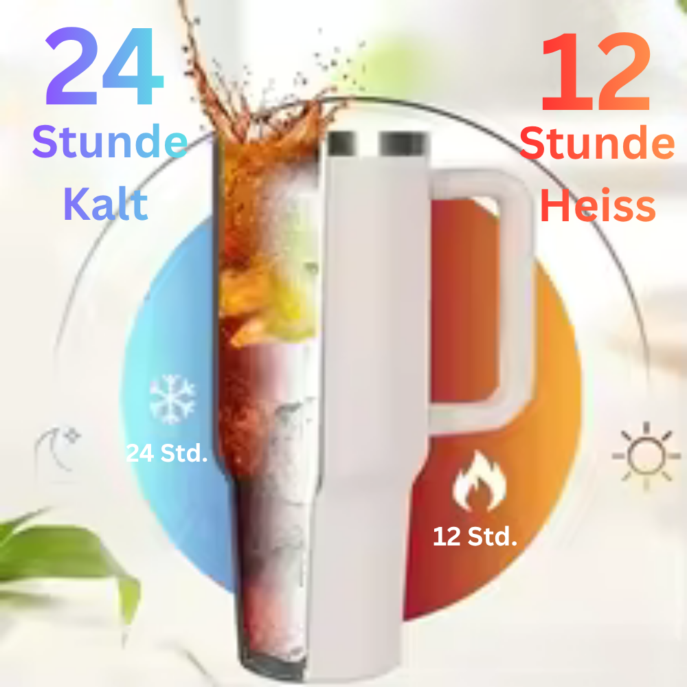 Drinky - Wärme für Herz. Kälte für Energie